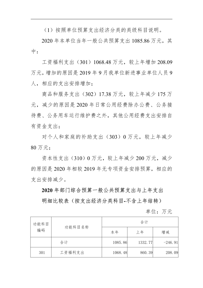 090208471910_0陕西能源技工学校2020年部门预算公开(1)_12.jpg