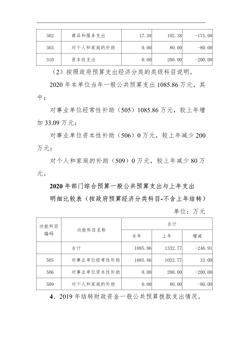 090208471910_0陕西能源技工学校2020年部门预算公开(1)_13.jpg