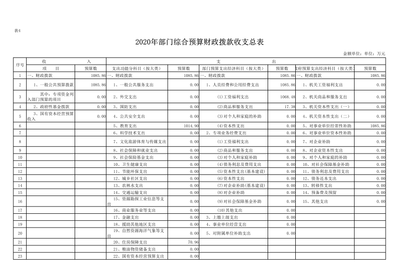 090208471910_0陕西能源技工学校2020年部门预算公开(1)_24.jpg