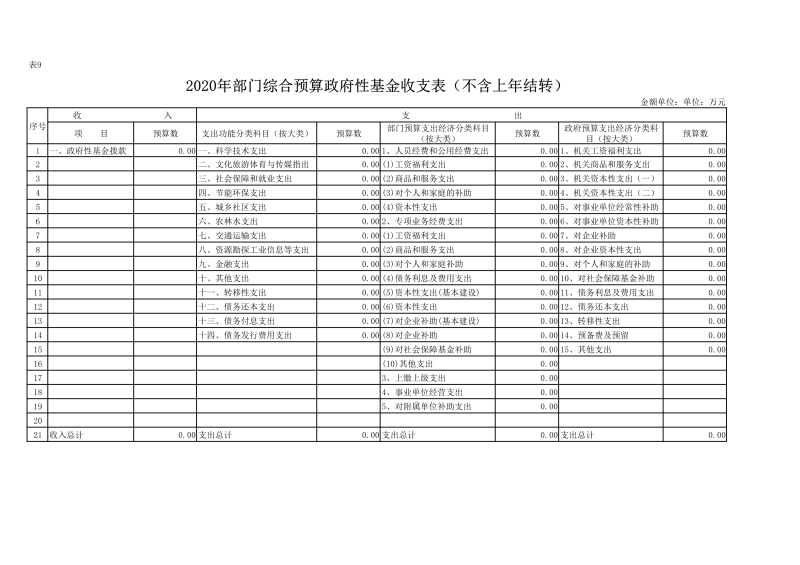 090208471910_0陕西能源技工学校2020年部门预算公开(1)_30.jpg
