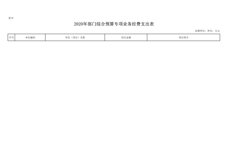 090208471910_0陕西能源技工学校2020年部门预算公开(1)_31.jpg