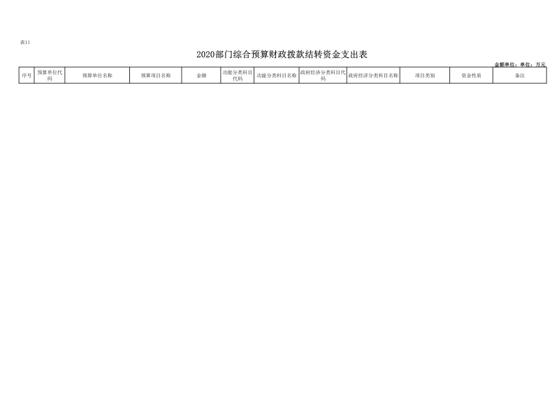 090208471910_0陕西能源技工学校2020年部门预算公开(1)_32.jpg