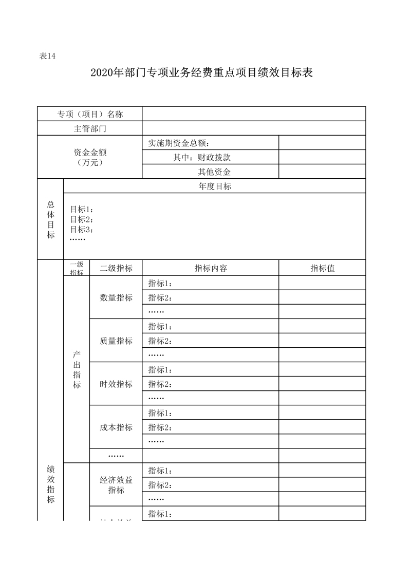 090208471910_0陕西能源技工学校2020年部门预算公开(1)_35.jpg