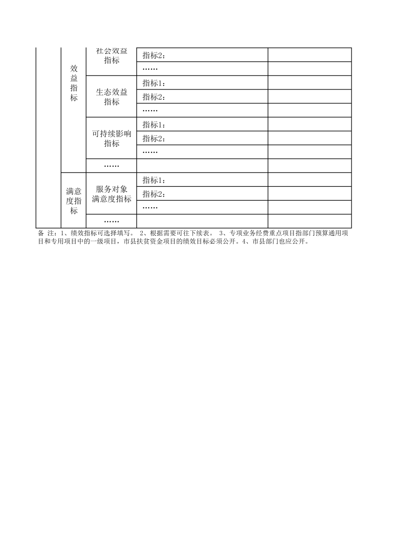 090208471910_0陕西能源技工学校2020年部门预算公开(1)_36.jpg