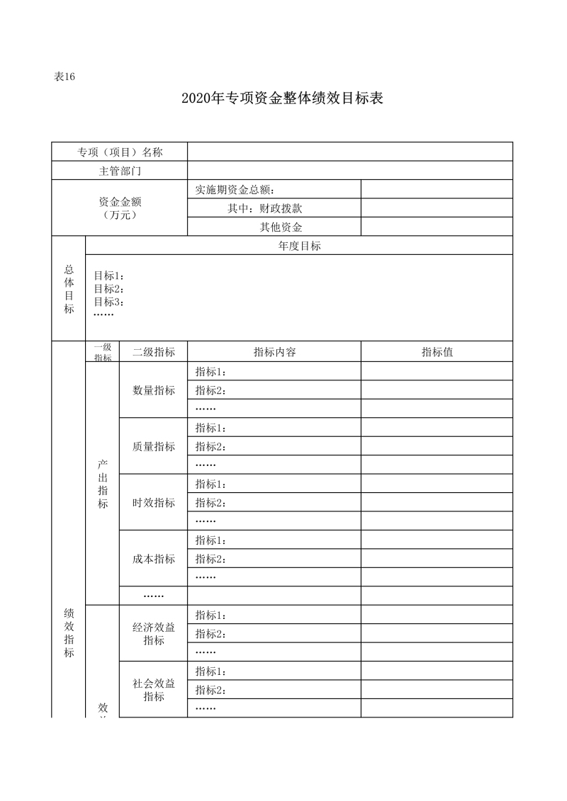 090208471910_0陕西能源技工学校2020年部门预算公开(1)_38.jpg