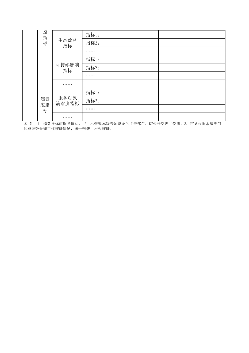 090208471910_0陕西能源技工学校2020年部门预算公开(1)_39.jpg