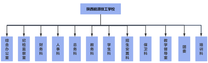 WPS图片-修改尺寸.png